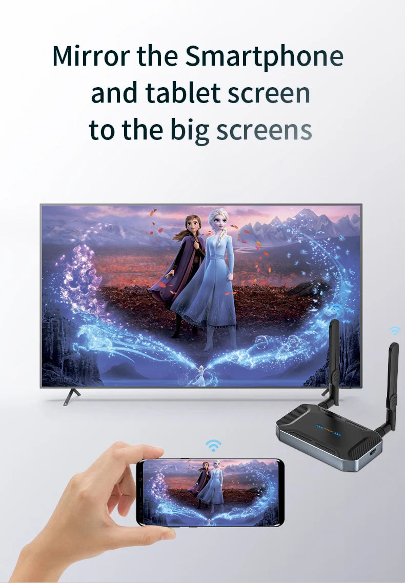 50m 5G Wireless 4K HDMI Transmitter & Receiver | Multi‑Device Mirroring