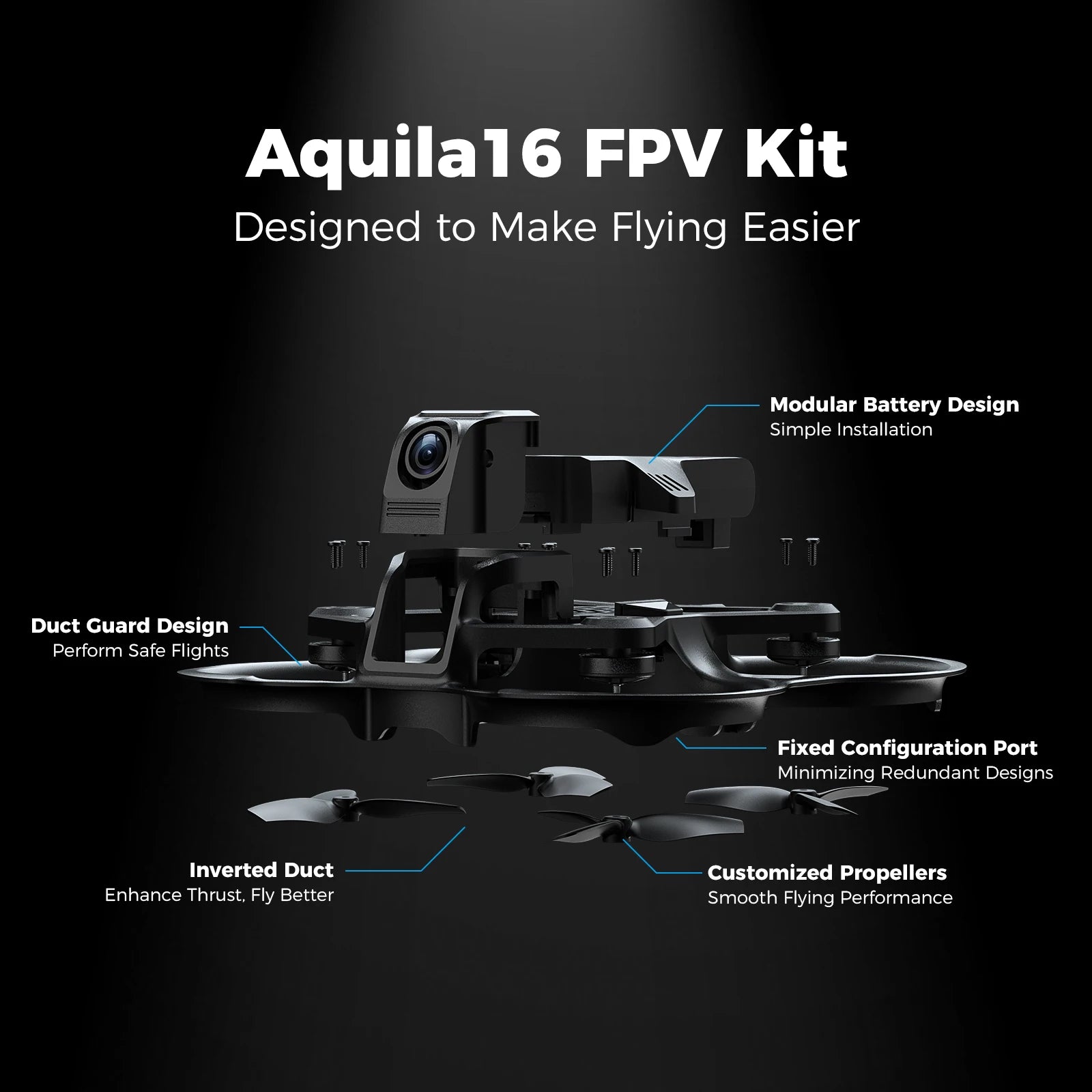 BETAFPV Aquila16 FPV Kit fpv drones (2025) Hot Sale