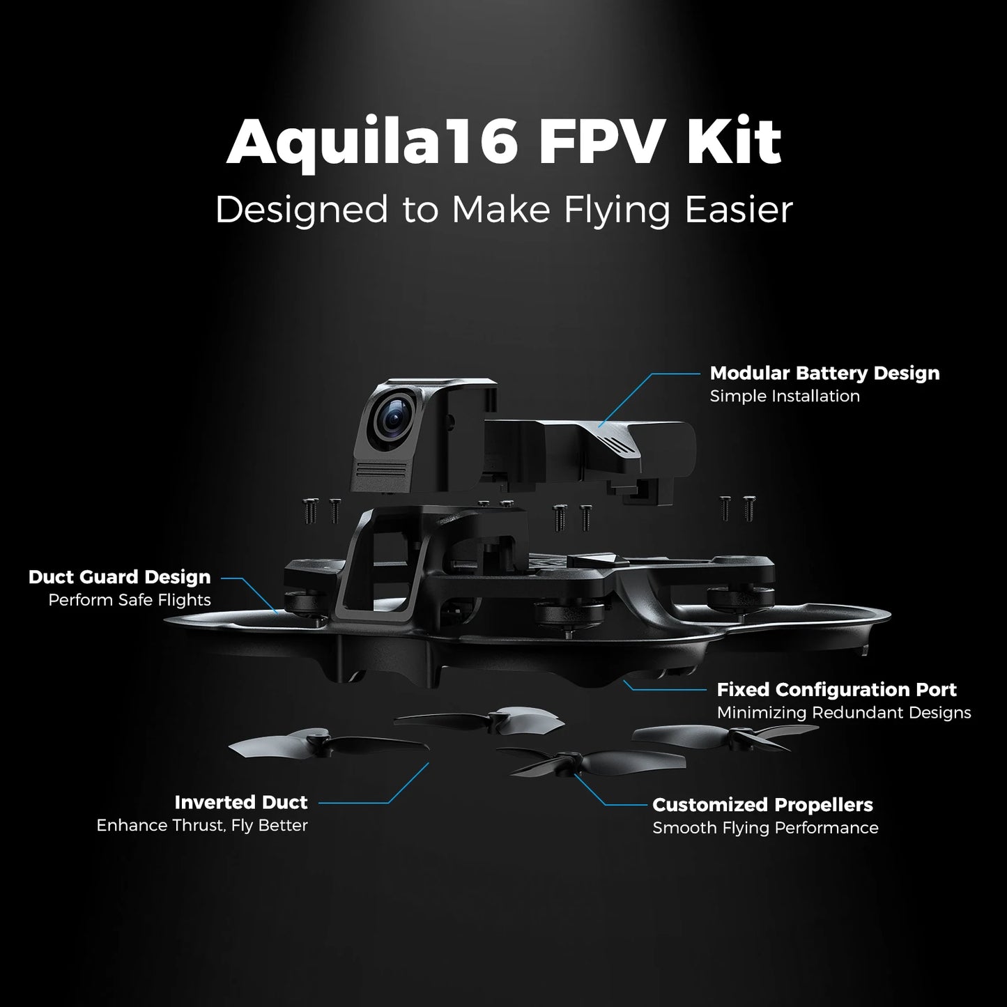 BETAFPV Aquila16 FPV Kit fpv drones (2026)