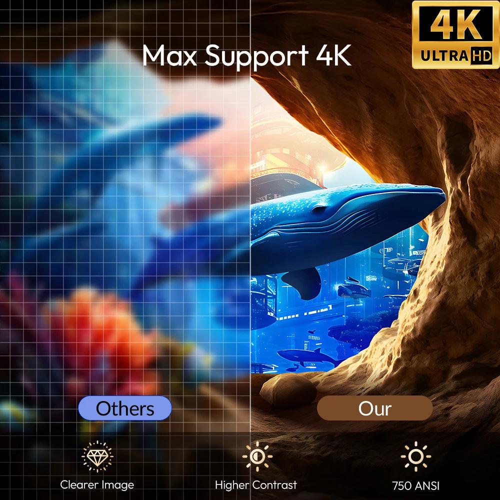 BYINTEK R20 Max Smart DLP Projector – 15600mAh Massive Battery, Android 11.0