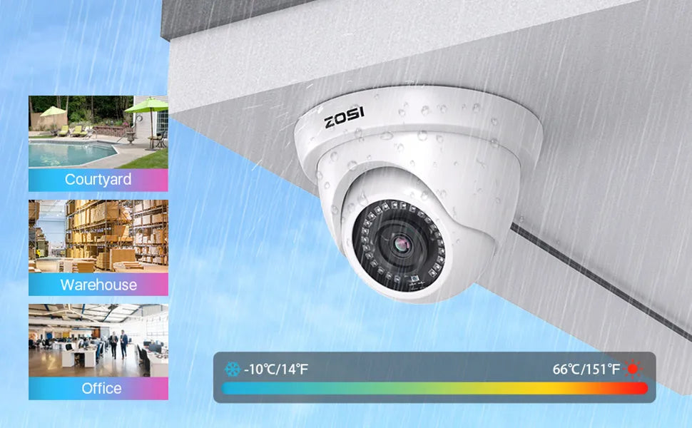 ZOSI 8-kanalni 1080P žični varnostni sistem kamer – H.265+ 5MP Lite DVR snemalnik z 2MP notranjo/zunanjostjo