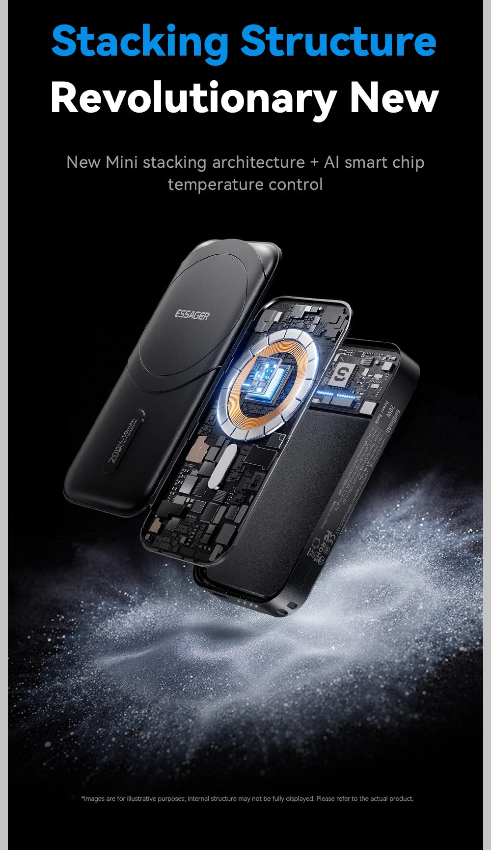 ESSAGER 3-v-1 magnetna 65W GaN polnilna baterija 5000 mAh