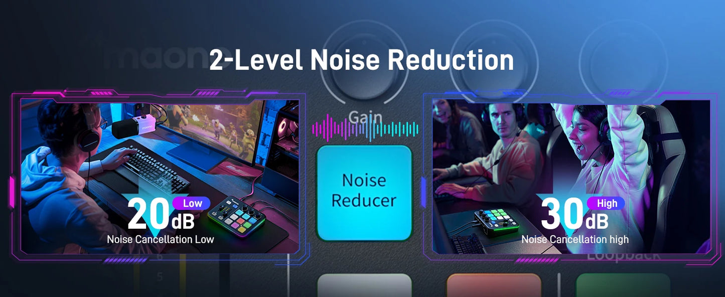 Maono G1 NEO – Gaming Audio Mixer 4‑Channel | RGB Effects, Custom Sound Pads, XLR Mic Interface, Streaming & Podcast Mixer