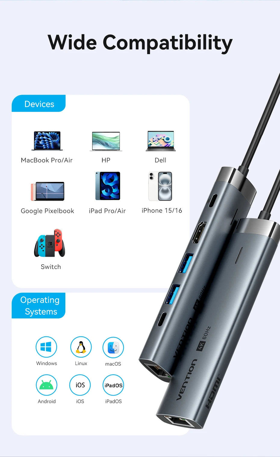 Vention zvezdišče USB‑C 6‑v‑1 | HDMI 4K, PD 100W, RJ45, priklopna postaja USB 3.0
