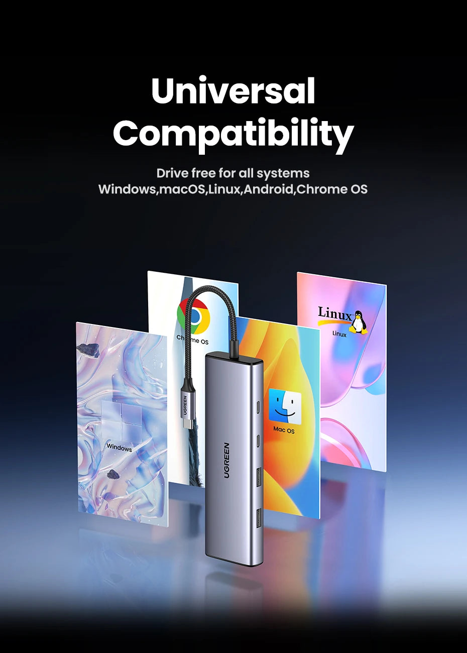 UGREEN 8-v-1 zvezdišče USB-C s 4K60Hz HDMI, gigabitnim Ethernetom, SD/TF, USB-A in USB-C