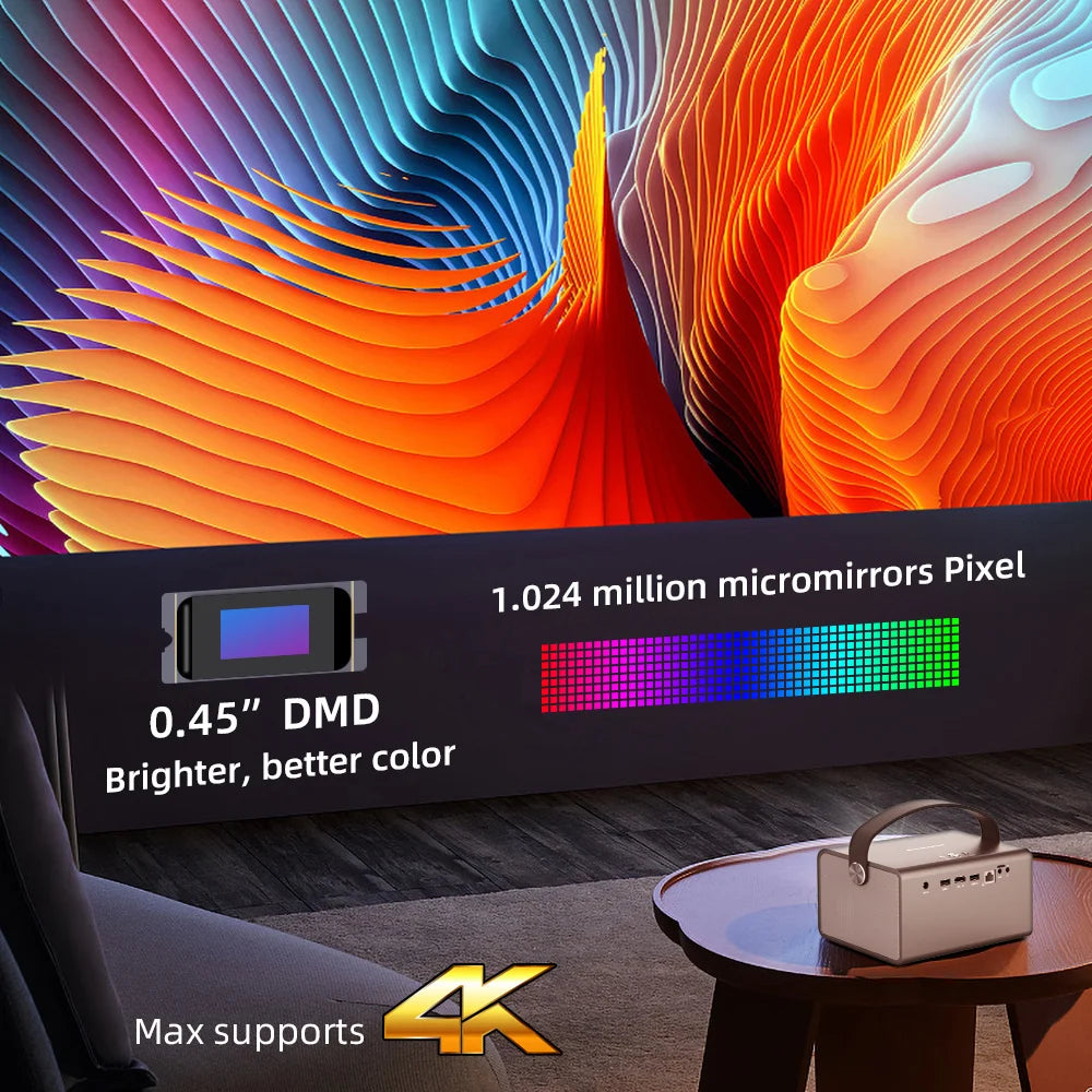 BYINTEK R17 Portable Smart 3D Projector – 750 ANSI Lumens, 4K Support